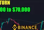 Trade on Binance for Beginners