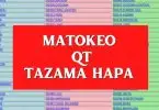 Matokeo QT 2023
